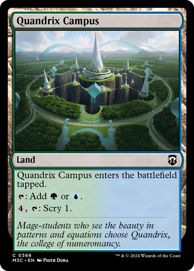 Quandrix Campus (Ripple Foil) [Modern Horizons 3 Commander] | Impulse Games and Hobbies