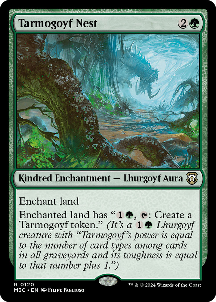 Tarmogoyf Nest [Modern Horizons 3 Commander] | Impulse Games and Hobbies