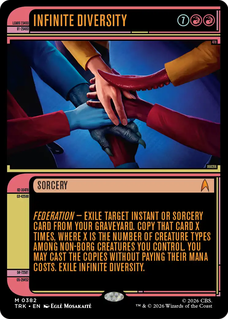 Infinite Diversity (Showcase) [Star Trek] | Impulse Games and Hobbies