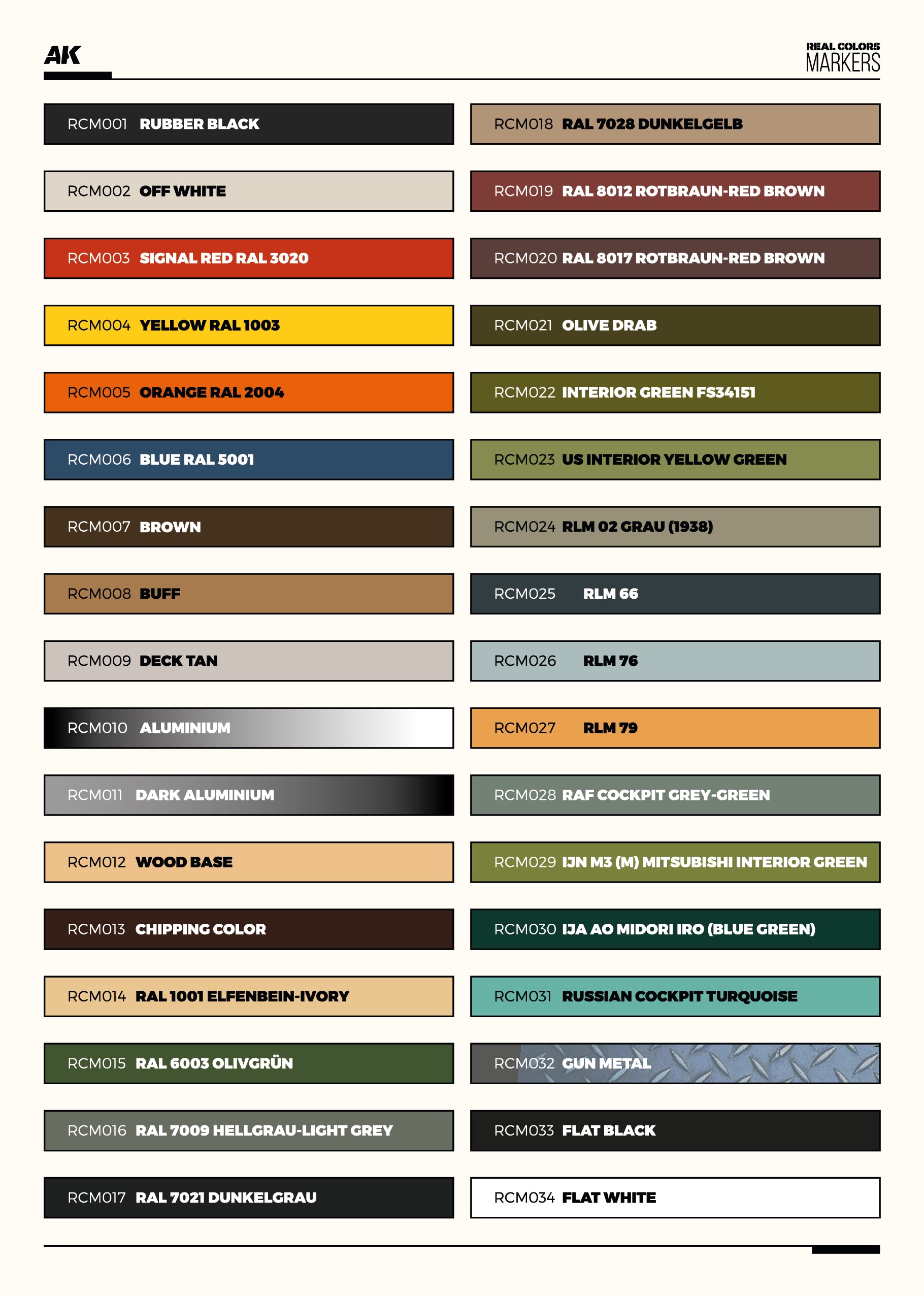 AK Interactive Real Colors Markers Special Box Real Colors Markers - 34 Units | Impulse Games and Hobbies