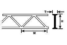 PLASTRUCT 5/8" STYRENE WARREN OPEN WEB TRUSS 12" length - 2 per pack | Impulse Games and Hobbies