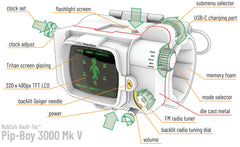 The Wand Company - Pip-Boy 3000 Mark V Replica | Impulse Games and Hobbies