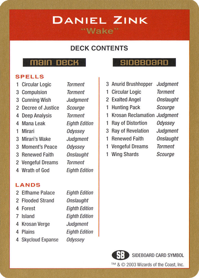 Daniel Zink Decklist [World Championship Decks 2003] | Impulse Games and Hobbies