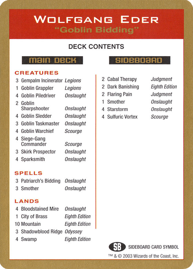 Wolfgang Eder Decklist [World Championship Decks 2003] | Impulse Games and Hobbies