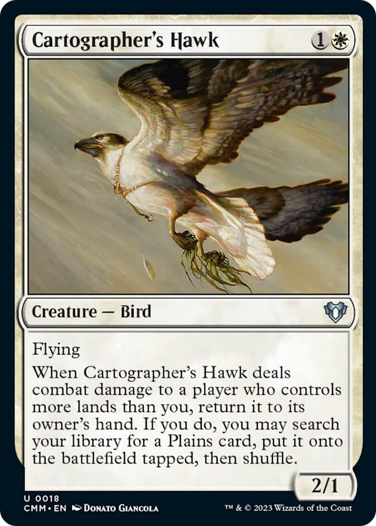 Cartographer's Hawk [Commander Masters] | Impulse Games and Hobbies