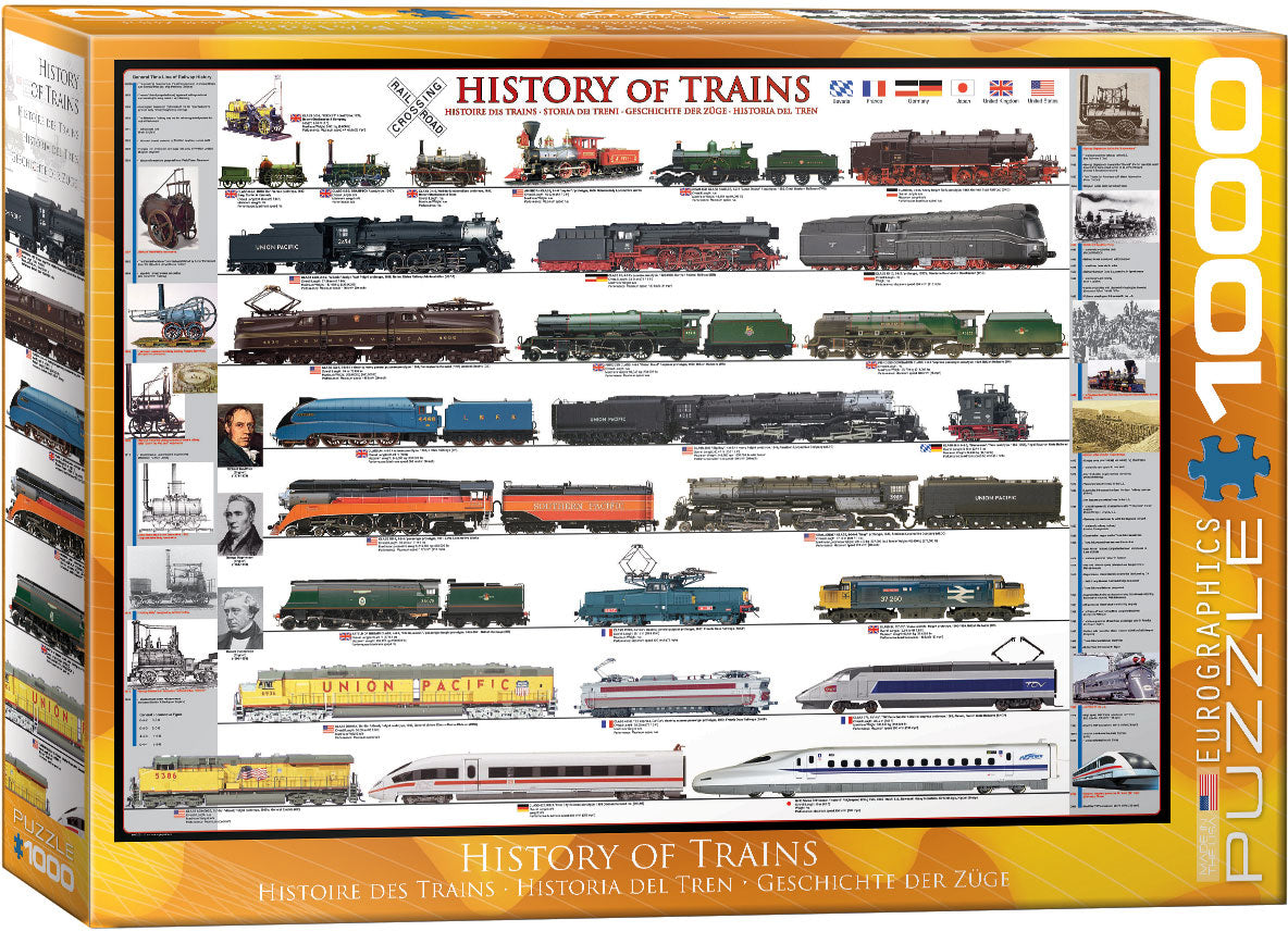 Puzzle: Eurographics 1000 History of Trains | Impulse Games and Hobbies
