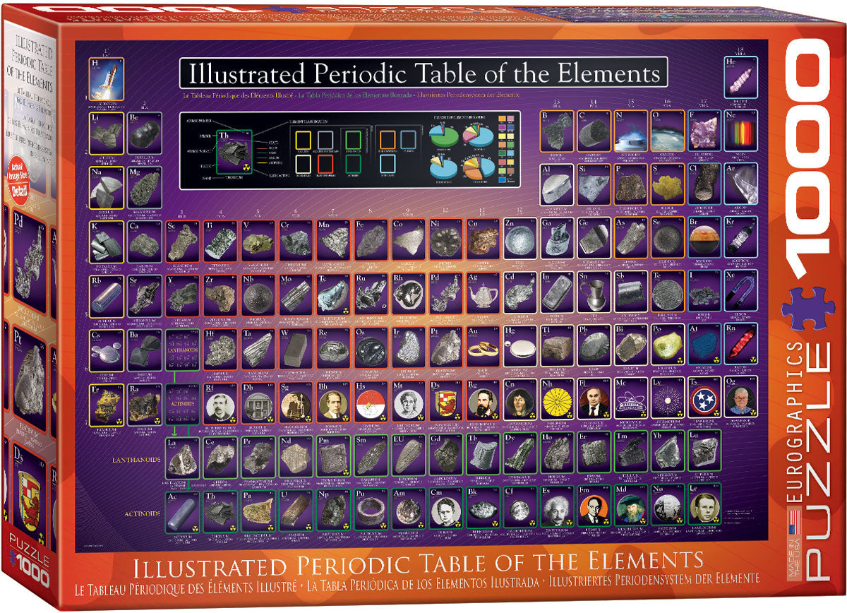 Puzzle: Eurographics 1000 Illustrated Periodic Table | Impulse Games and Hobbies