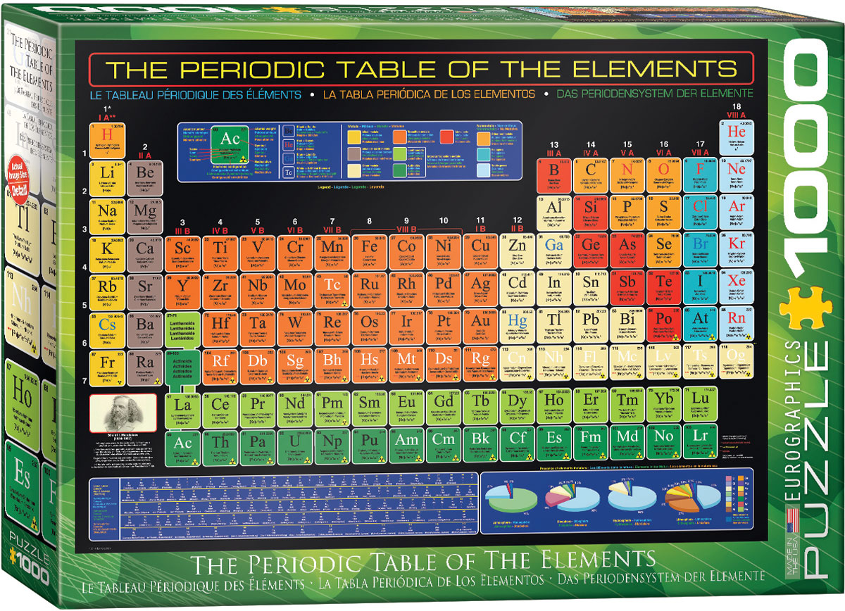 Puzzle: Eurographics 1000 The Periodic Table of Elements | Impulse Games and Hobbies
