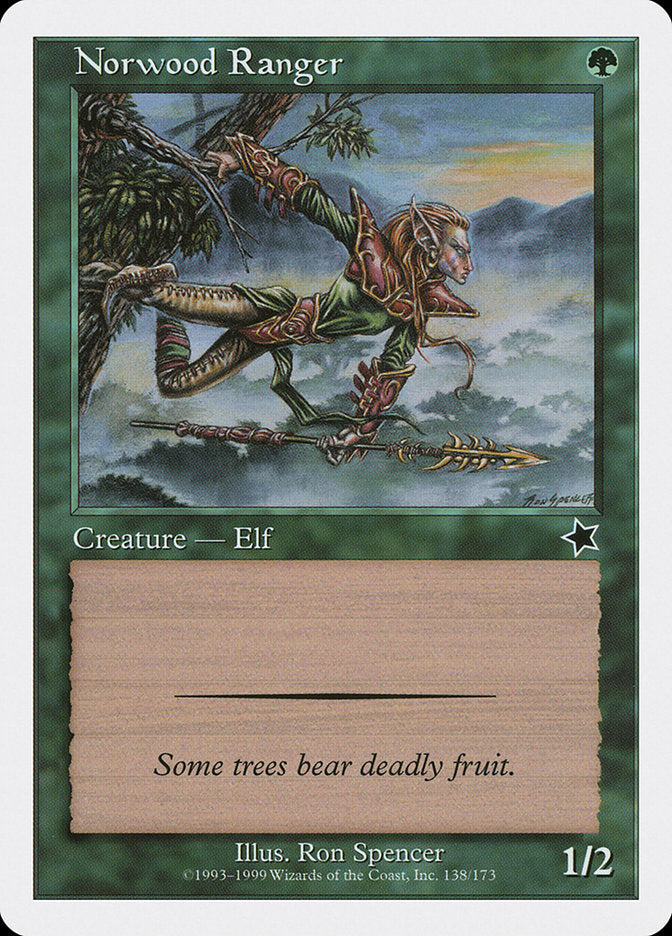 Norwood Ranger [Starter 1999] | Impulse Games and Hobbies