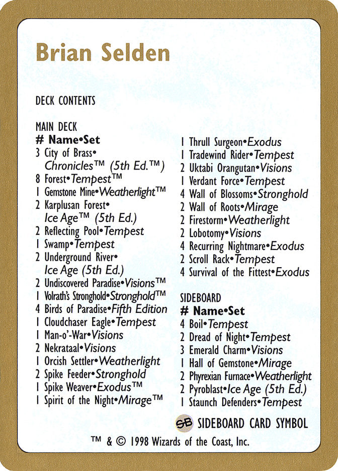 Brian Selden Decklist [World Championship Decks 1998] | Impulse Games and Hobbies