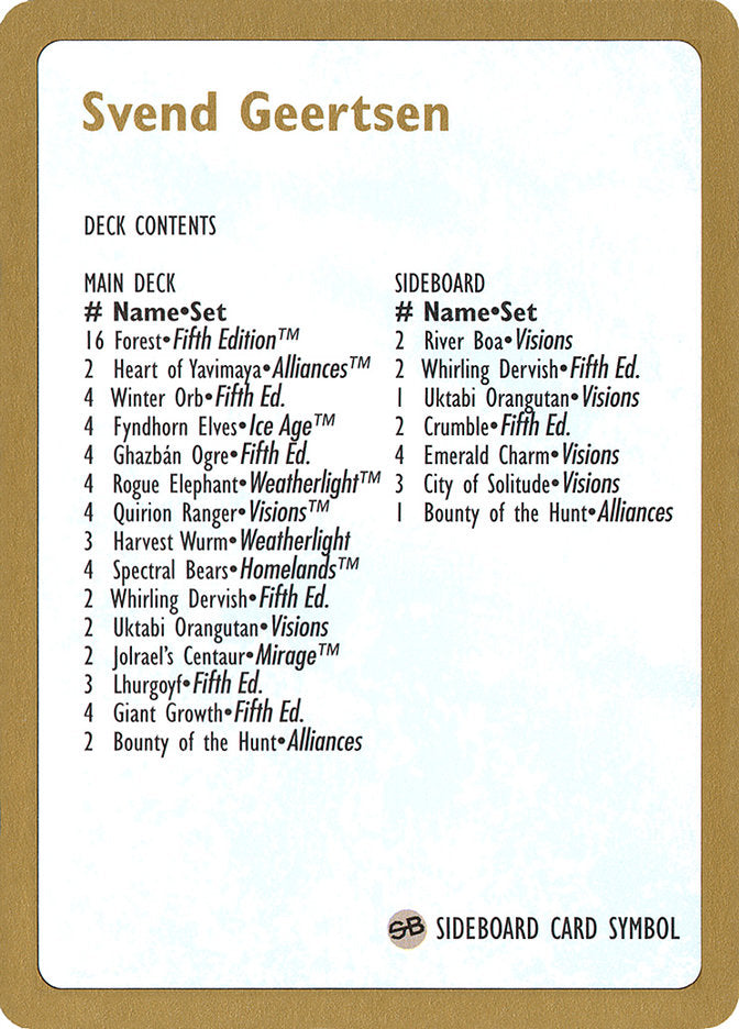 Svend Geertsen Decklist [World Championship Decks 1997] | Impulse Games and Hobbies