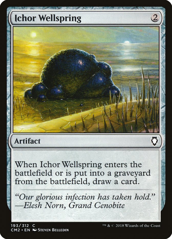 Ichor Wellspring [Commander Anthology Volume II] | Impulse Games and Hobbies